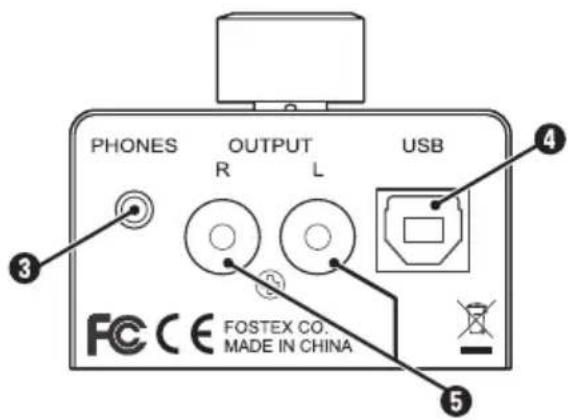 FOSTEX PC100USBHR2 - Bezeichnungen der Teile und Funktionen - 2