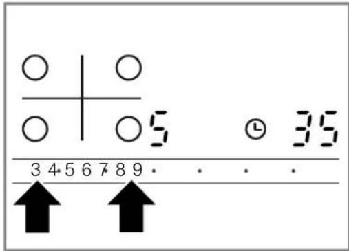 ○ | ○ ○ ○5 ⓧ 35 3 4 5 6 7 8 9 . · · · ↑ ↑