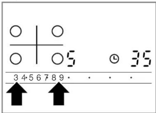○ | ○ ○ 5 ⓣ 35 3 4+5 6 7 8 9 · · · · ↑ ↑