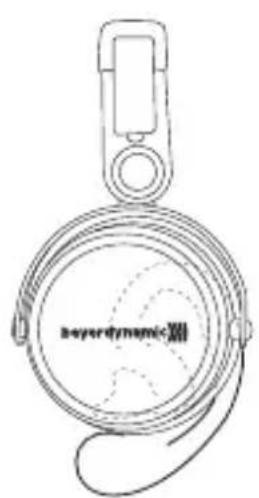 BEYERDYNAMIC Aventho Wired - dāngchixiahaguyihushiSiO. - 1