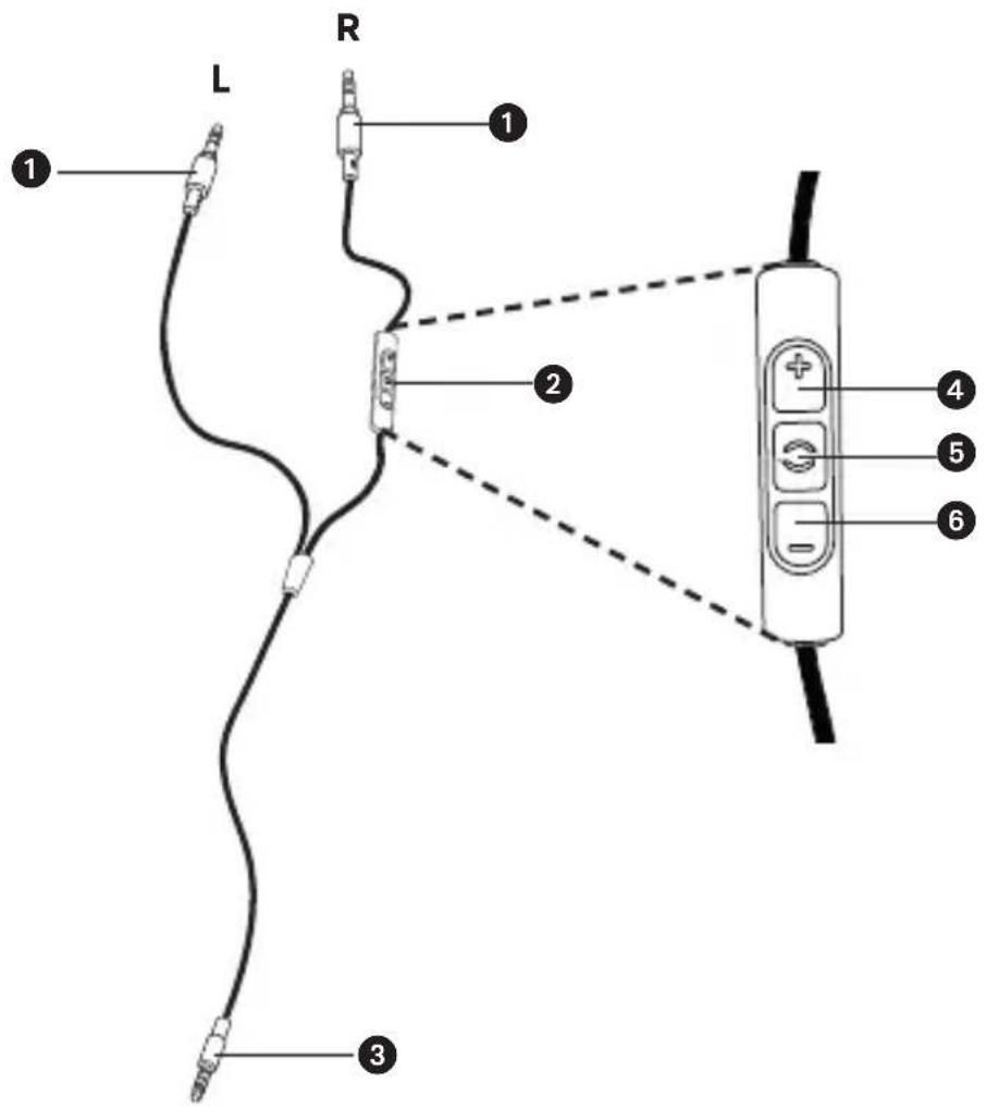 BEYERDYNAMIC Aventho Wired - PerynilpoBka pa3mepa n HooHne - 4