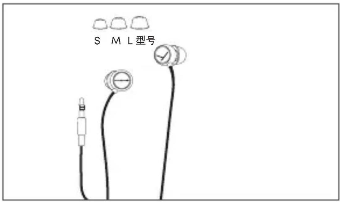 BEYERDYNAMIC Beat BYRD - 随机清单 - 1