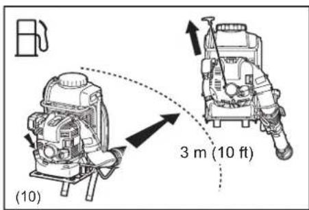 DOLMAR SP7650.4R - Method of operation - 3