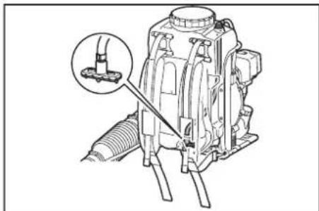 DOLMAR SP7650.4R - Sproeimittel-mengfunctie - 1