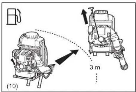 DOLMAR SP7650.4R - Fonctionnement - 3