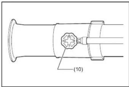 DOLMAR SP7650.4R - BEMERK: - 2