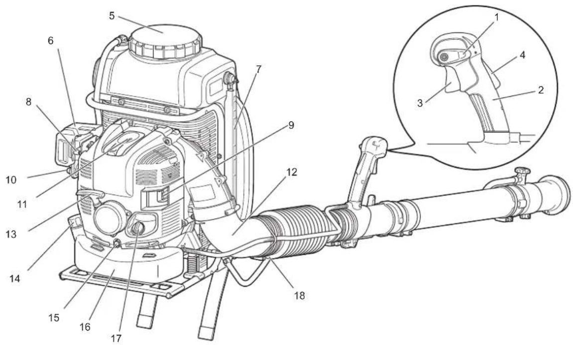 DOLMAR SP7650.4R - Makita declares que la(s) maquina(s) suiviente(s): - 2