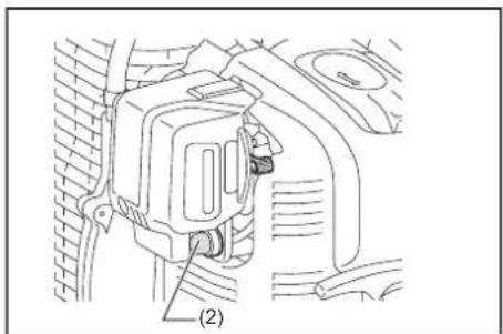 DOLMAR SP7650.4R - 1) Lorsque le moteur est froid, ou après avoir fait le plein (démarage à froid): - 2