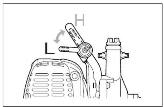 DOLMAR MP335.4Z - 7