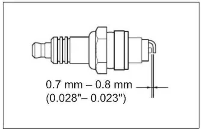DOLMAR MP335.4Z - 11