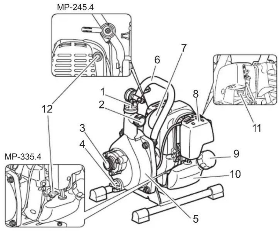 DOLMAR MP335.4Z - 1