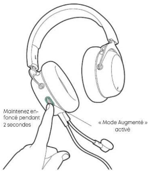 BEYERDYNAMIC MMX 150 - MODE AUGMENTÉ - 1