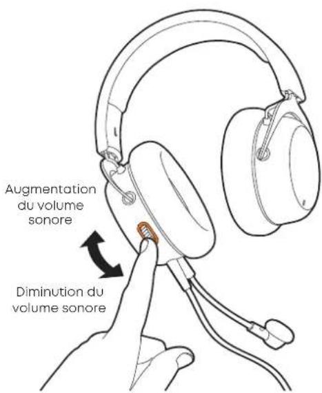 BEYERDYNAMIC MMX 150 - BRANCHER LE CASQUE-MICRO SUR UN APPAREIL - 2