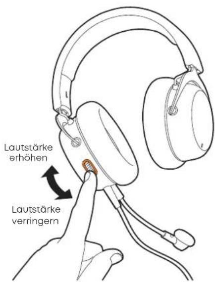 BEYERDYNAMIC MMX 150 - LAUTSTÄRKE EINSTELLEN - 1