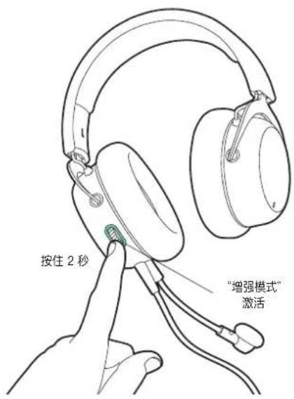 BEYERDYNAMIC MMX 150 - 增强模式 - 1