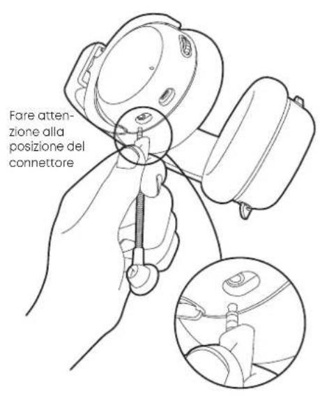 BEYERDYNAMIC MMX 150 - SMALTIMENTO - 2