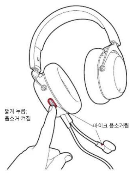 BEYERDYNAMIC MMX 150 - 마이크 음소거 켜기 끄 기 - 1