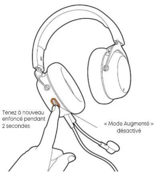 BEYERDYNAMIC MMX 150 - MODE AUGMENTÉ - 2