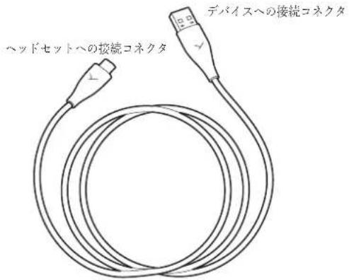BEYERDYNAMIC MMX 150 - ケーブルをデバイスに接続する - 1