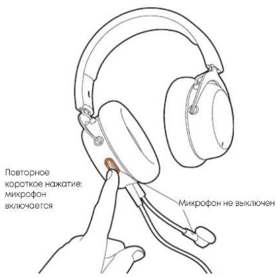 BEYERDYNAMIC MMX 150 - ВЫКЛЮЧЕНИЕ / ВКЛЮЧЕНИЕ МИКРОФОНА - 2