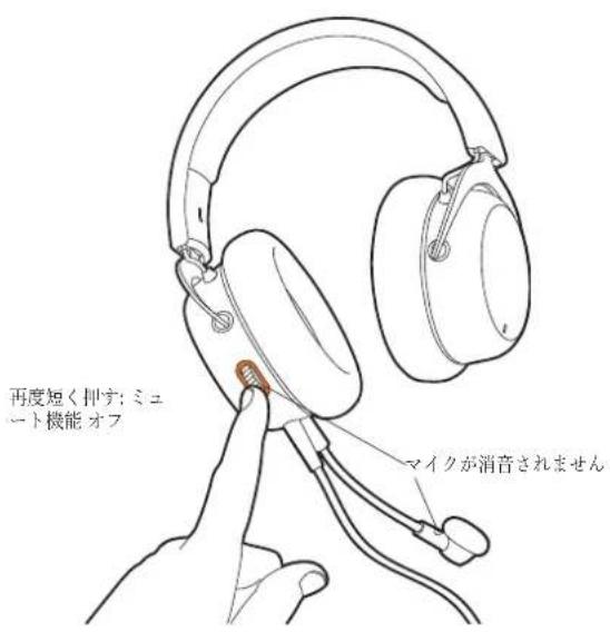 BEYERDYNAMIC MMX 150 - マイクのミュート機能をオン/オフにする - 2
