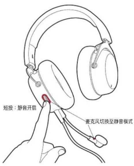 BEYERDYNAMIC MMX 150 - 麦克风静音开启 / 关闭 - 1