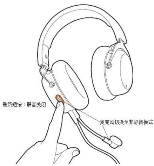 BEYERDYNAMIC MMX 150 - 增强模式 - 2