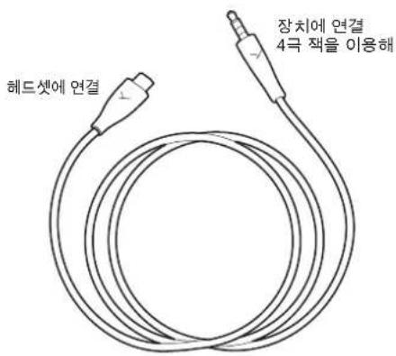 BEYERDYNAMIC MMX 150 - 아날로그 잙 소켓에 헤드셋 연결 게임 컨트롤러 사운드 카드 모바일 등 - 1