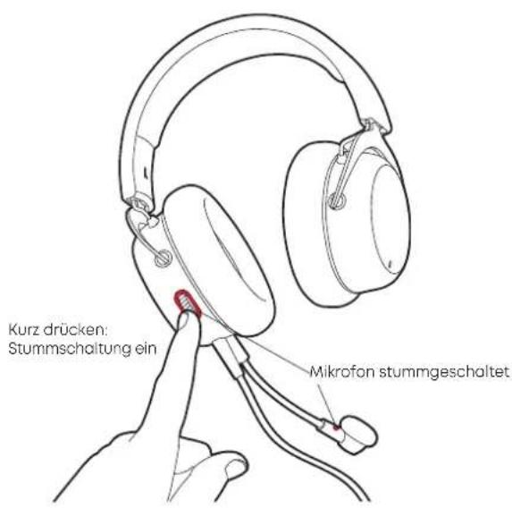 BEYERDYNAMIC MMX 150 - MIKROFONSTUMMSCHALTUNG EIN / AUS - 1