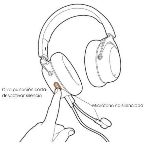 BEYERDYNAMIC MMX 150 - MODO SILENCIO DEL MICRÓFONO - 2