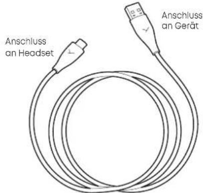 BEYERDYNAMIC MMX 150 - KABEL AN EIN GERÄT ANSCHLIESSEN - 1