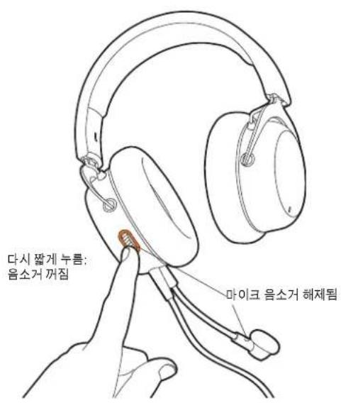 BEYERDYNAMIC MMX 150 - 마이크 음소거 켜기 끄 기 - 2