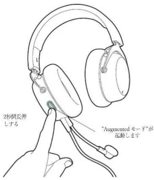 BEYERDYNAMIC MMX 150 - AUGMENTED モード - 1