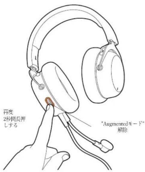 BEYERDYNAMIC MMX 150 - AUGMENTED モード - 2