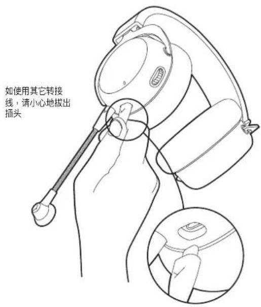 BEYERDYNAMIC MMX 150 - 目录 - 1