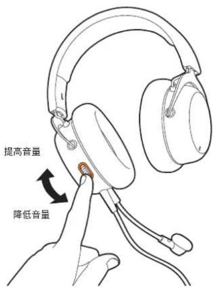 BEYERDYNAMIC MMX 150 - 音量调节 - 1