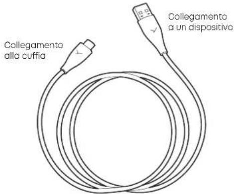 BEYERDYNAMIC MMX 150 - COLLEGAMENTO DEL CAVO A UN DISPOSITIVO - 1