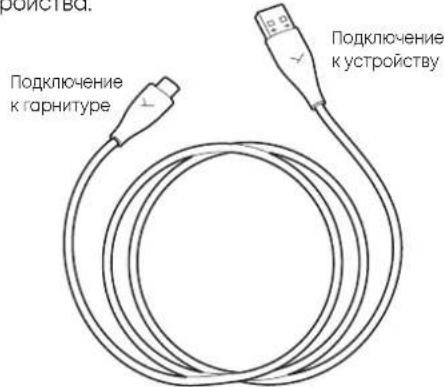 BEYERDYNAMIC MMX 150 - ПОДКЛЮЧЕНИЕ ПРОВОДА К УСТРОЙСТВУ - 1