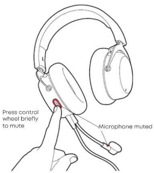 BEYERDYNAMIC MMX 150 - MUTE AND UN-MUTE THE MICROPHONE - 1