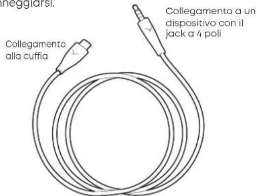 BEYERDYNAMIC MMX 150 - COLLEGAMENTO DELLA CUFFIA A UNA PRESA JACK ANALOGICA (CONTROLLER DI GIOCO, SCHEDA AUDIO, CELLULARE ETC.) - 1