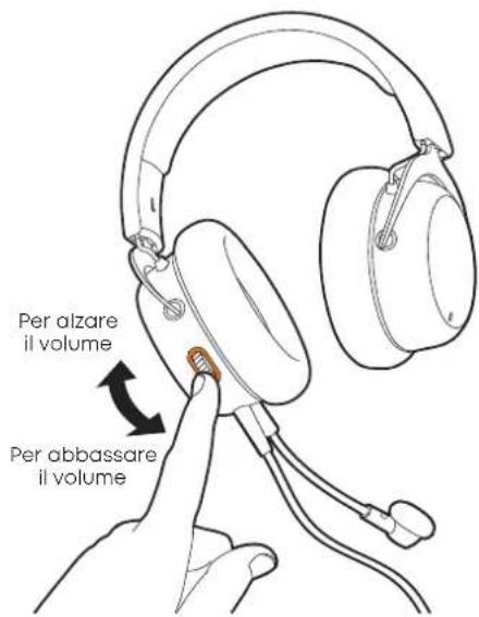 BEYERDYNAMIC MMX 150 - REGOLAZIONE DEL VOLUME - 1