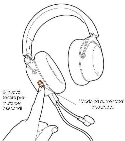 BEYERDYNAMIC MMX 150 - MODALITÀ AUMENTATA - 2