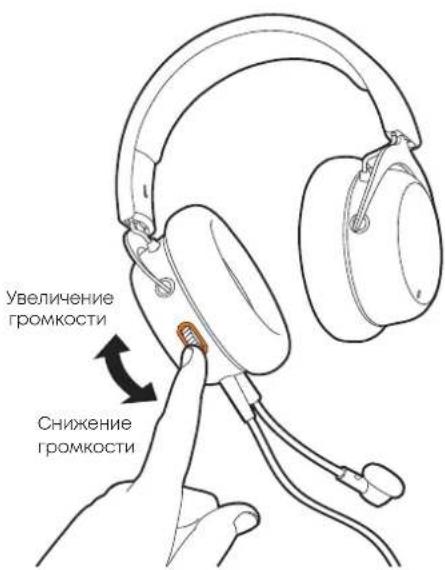 BEYERDYNAMIC MMX 150 - РЕГУЛИРОВКА ГРОМКОСТИ - 1