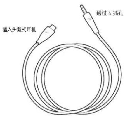 BEYERDYNAMIC MMX 150 - 将头戴式耳机连接至模拟耳机插孔(游戏控制器、声卡、移动设备等 - 1
