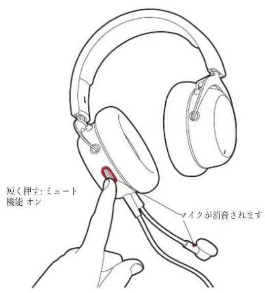 BEYERDYNAMIC MMX 150 - マイクのミュート機能をオン/オフにする - 1
