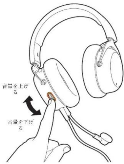 BEYERDYNAMIC MMX 150 - ヘッドセットをデバイスに接続する - 2