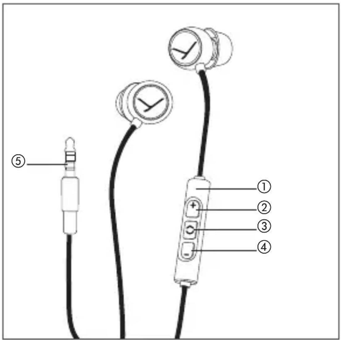 BEYERDYNAMIC Soul BYRD - L - 1