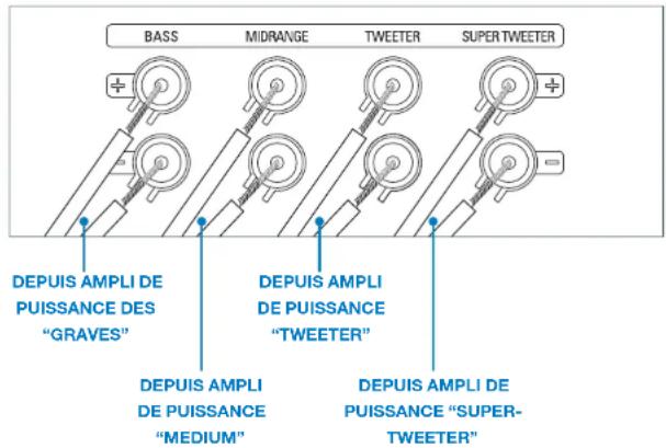 Linn Majik - Configuration aktiv - 1