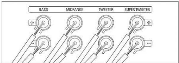 Linn Majik - Câblage quadrifilaire ou câblage pour quatre amplis - 1