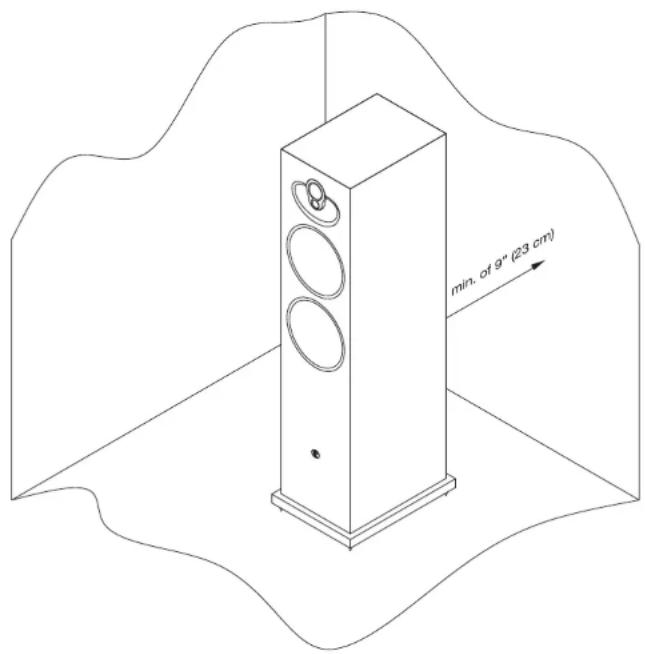 Linn Majik - Réduction des graves - 1